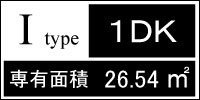 Itype